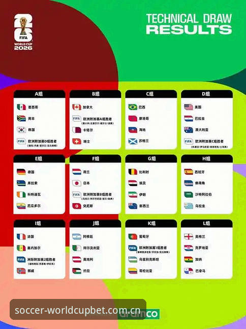 2026世界杯买球平台深度评测：外围投注体验与玩法全面分析